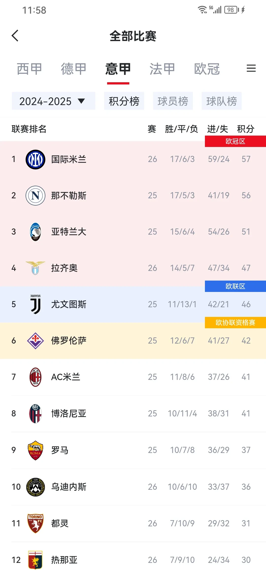 三亿体全站-国米主场-击败博洛尼亚，小胜收入囊中(国际米兰vs博洛尼亚回放免费观看2020年)
