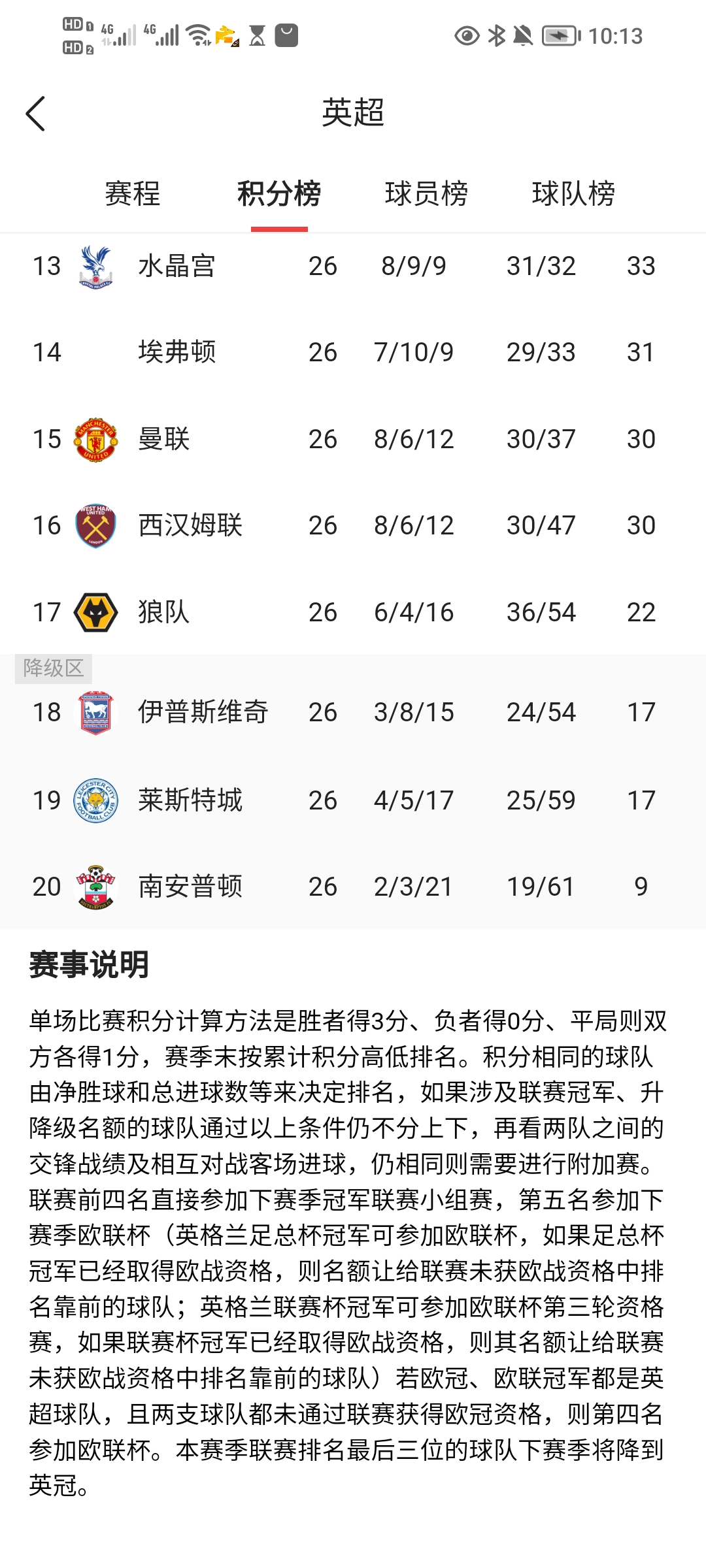 三亿体育-利物浦压力山大，积分榜上摇摇欲坠(2024利物浦与布莱顿整体球队实力对比分析)