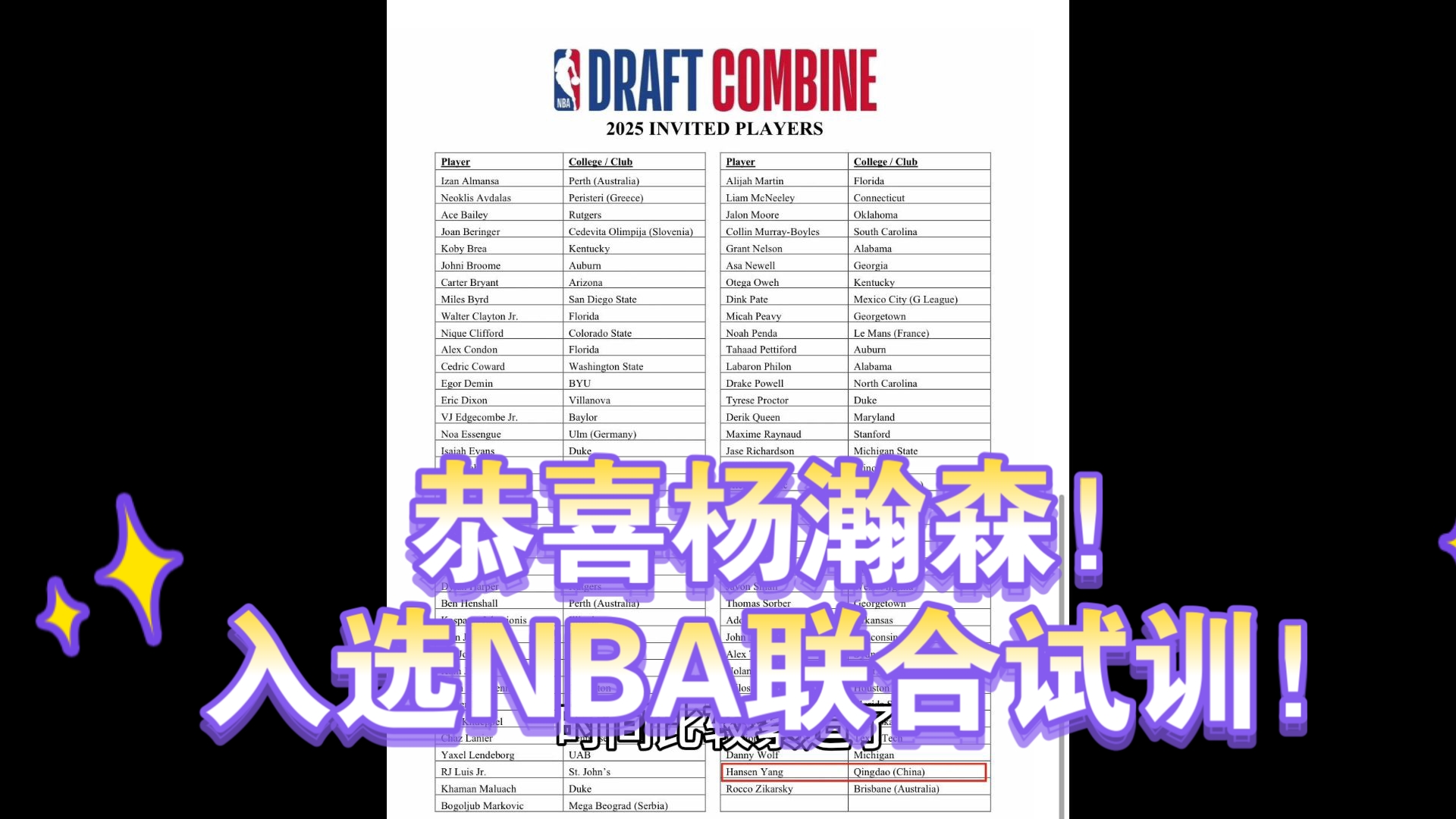 杨瀚森父母启程前往美国陪儿子参加NBA选秀大会的简单介绍