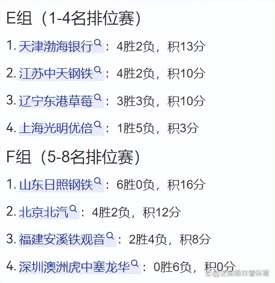 三亿体全站-卡尔蒂斯备战世俱杯半决赛，蒙特雷状态成关键的简单介绍