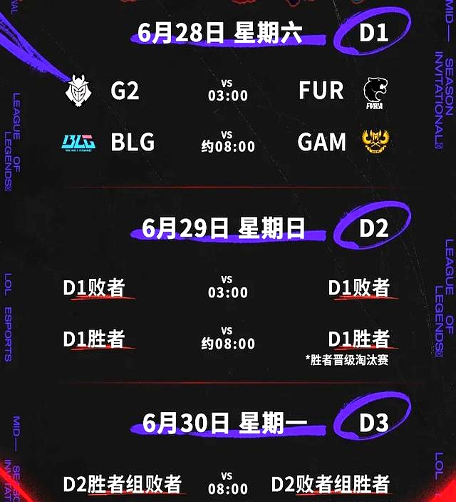 包含2025MSI结束后，LPL第三赛段的一些新动向，你可能需要了解一下！的词条
