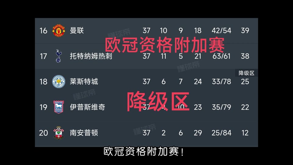 包含巴黎圣日耳曼公布欧洲超级杯购票流程，将对阵热刺争夺冠军的词条