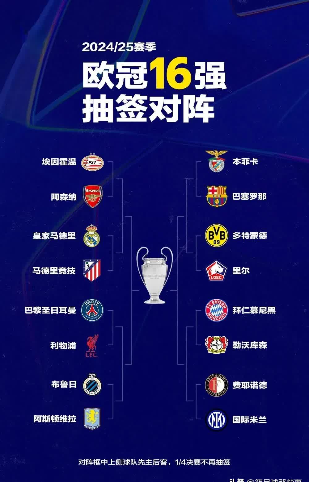 欧U21赛制详解决赛圈16队西德英法争冠胶着的简单介绍