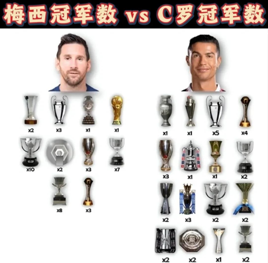 关于梅西约战欧冠冠军，世俱杯最大的噱头来了，国际足联赢了的信息