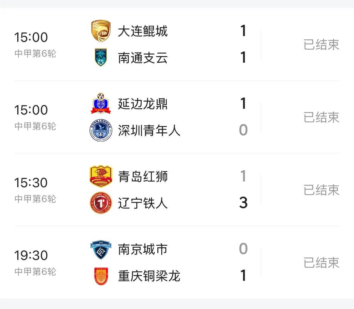 包含3破纪录狂揽16万观众！中超中甲同夜刷新纪录，辽宁一夜贡献10万的词条