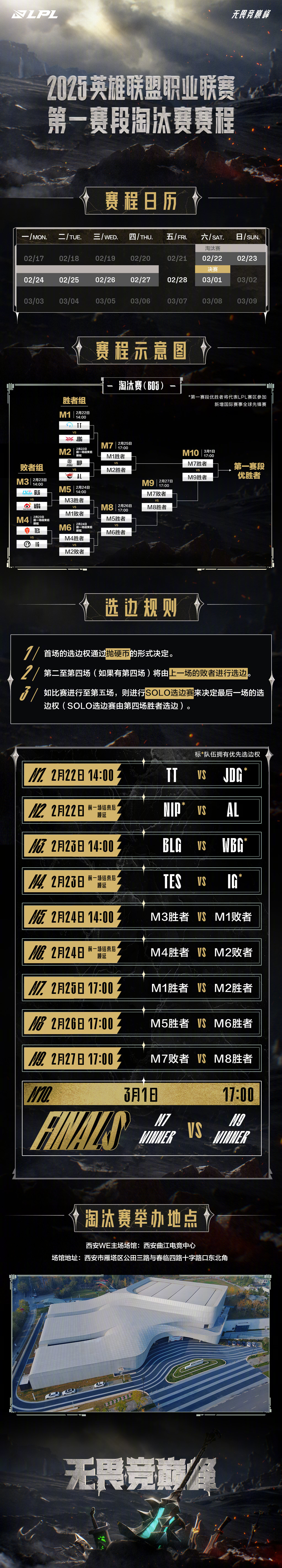 三亿体育-包含JDG下血本？LPL第三阶段继续补强，签厂长冲击S赛，网友：真有钱的词条