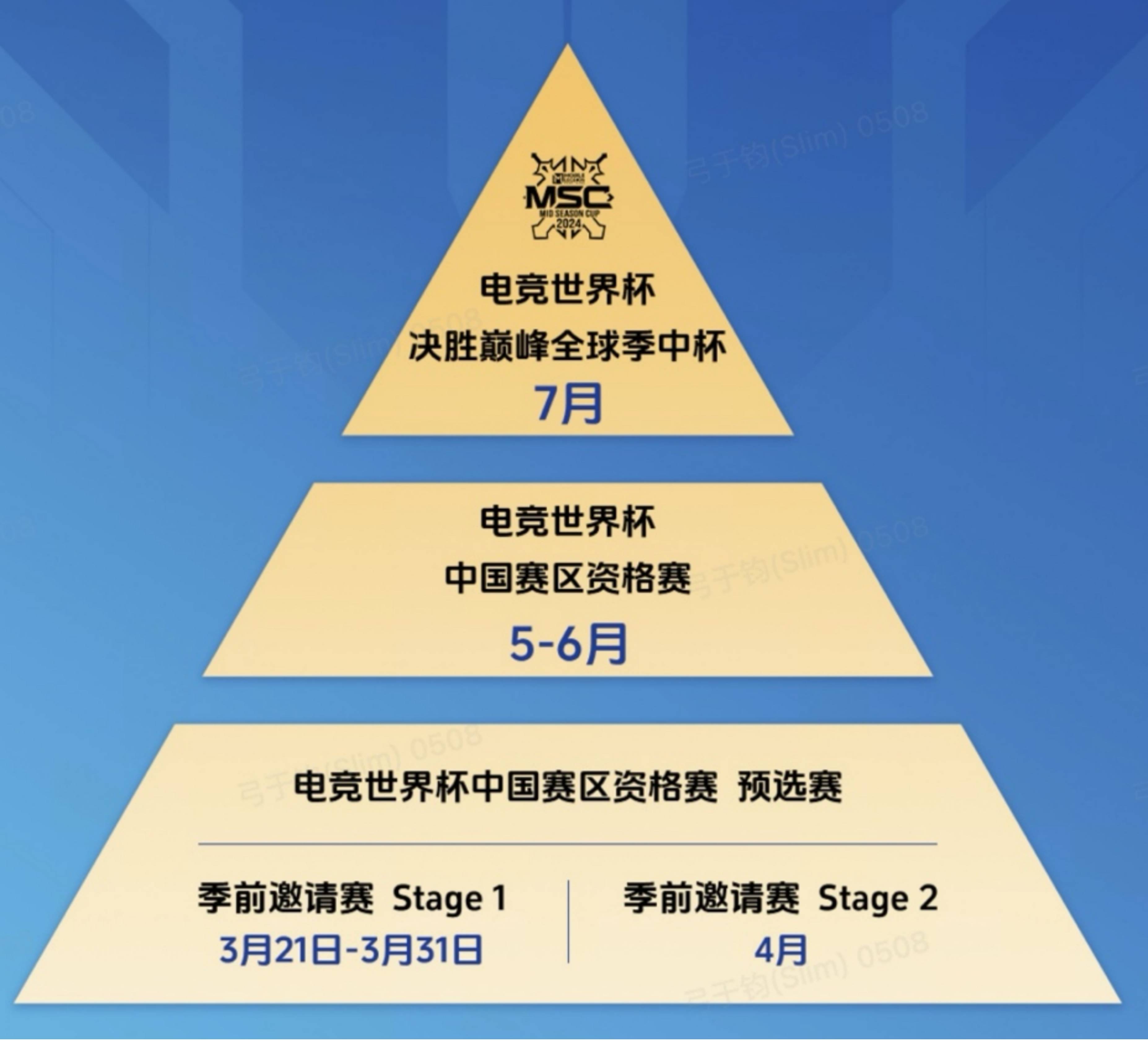 中国电竞产业报告发布：上海办赛优势明显，中国电竞出海升级的简单介绍