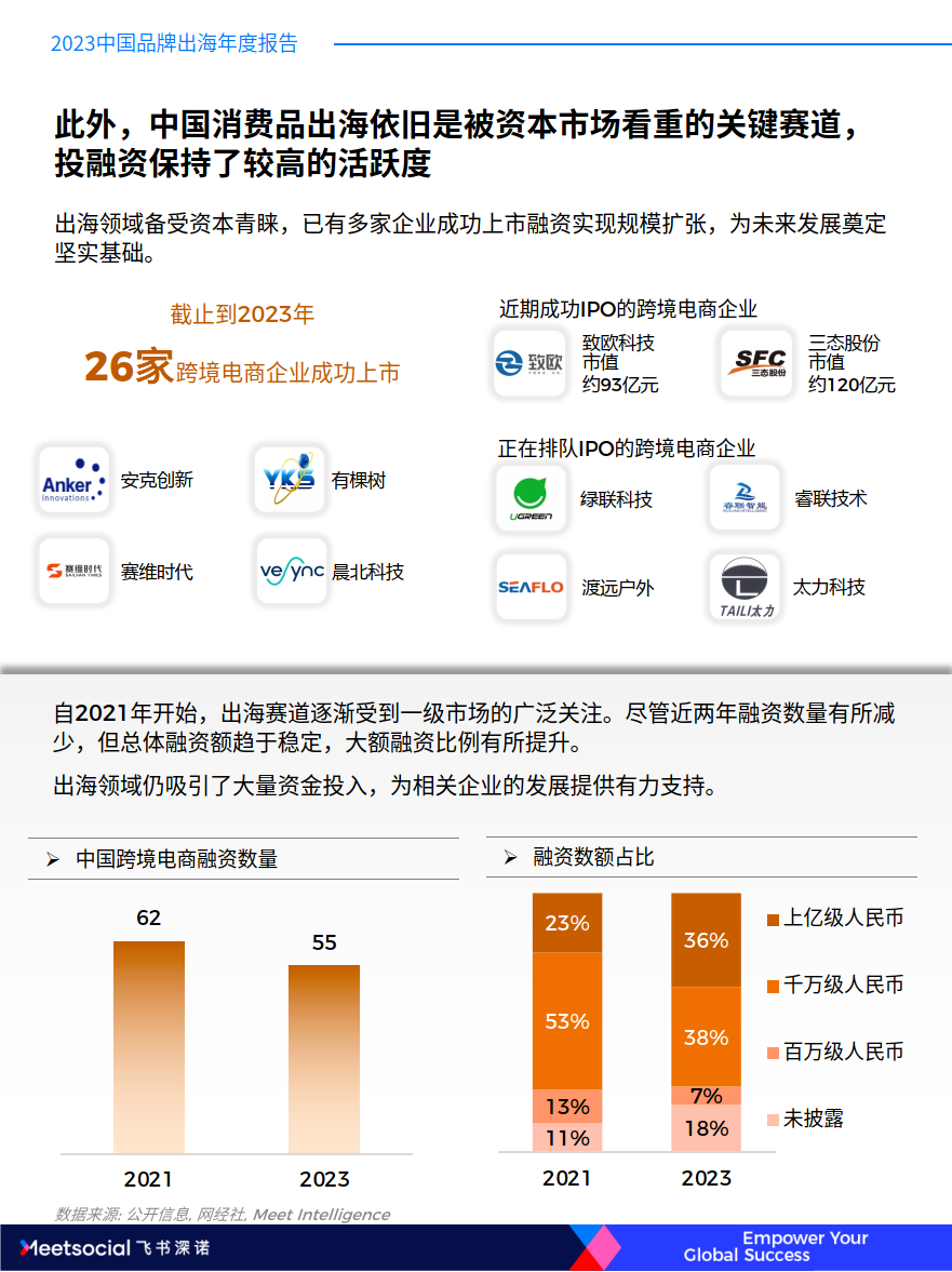 中国电竞产业报告发布：上海办赛优势明显，中国电竞出海升级的简单介绍