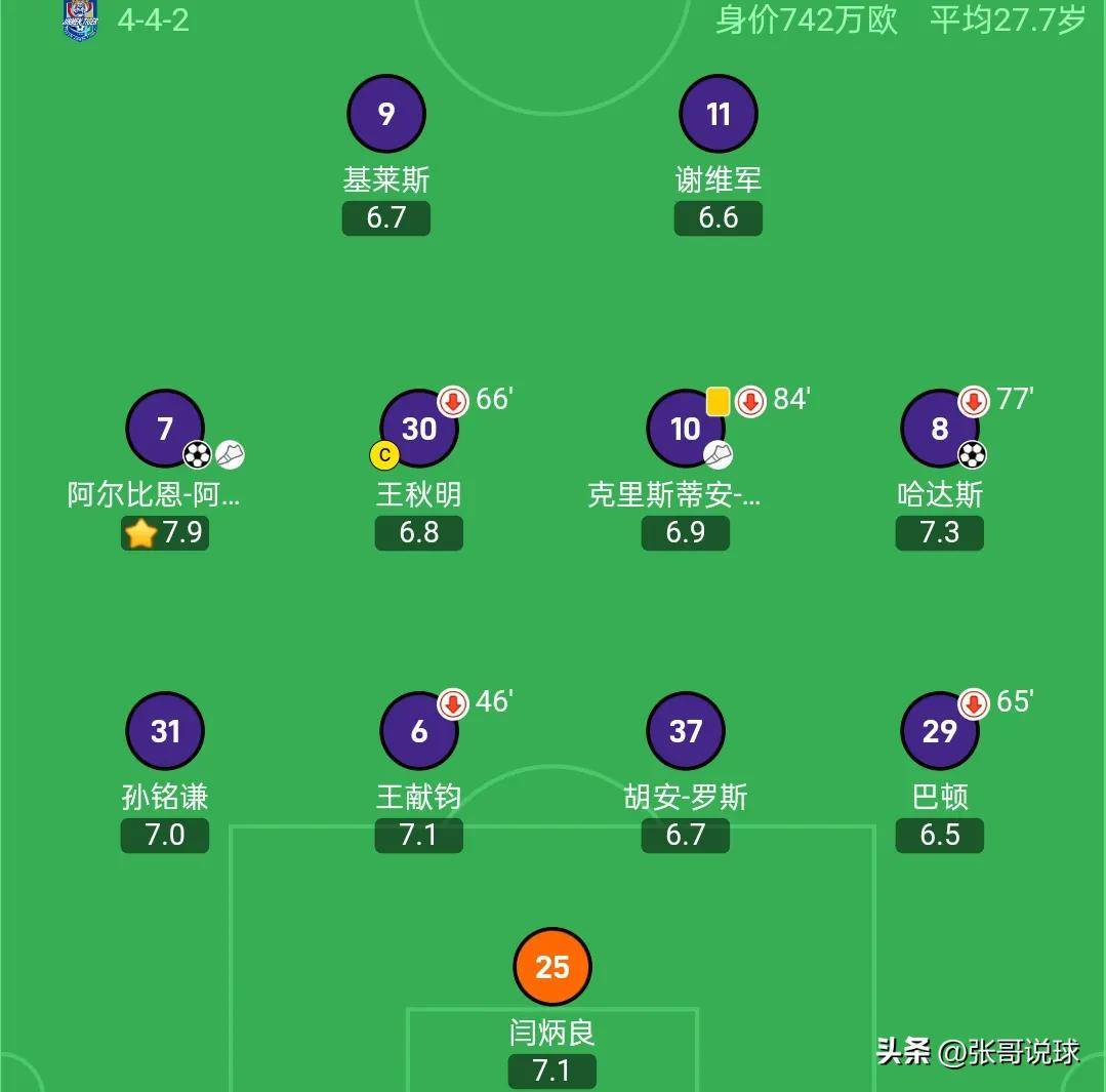 阿伦伯蒂主场连败，保级前景黯淡