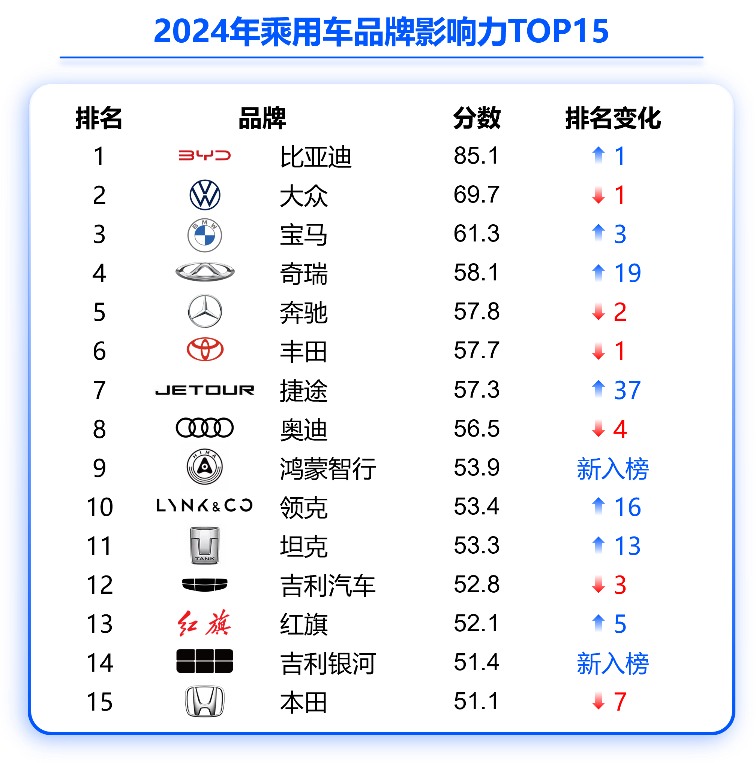 三亿体育-球场上新晋球员的崛起，将如何重塑整个联盟格局的简单介绍